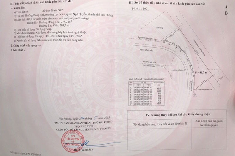 Cách Ghi Giấy Chứng Nhận Quyền Sử Dụng Đất